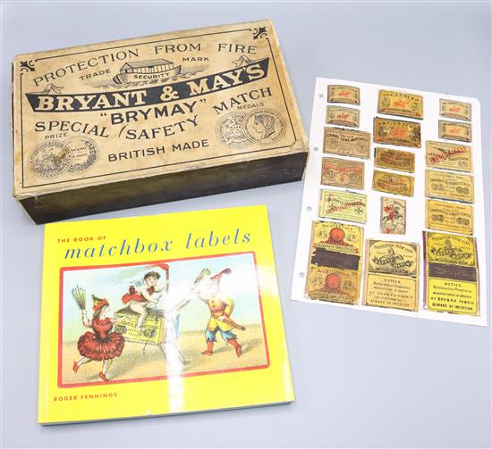 Collection matchbox covers